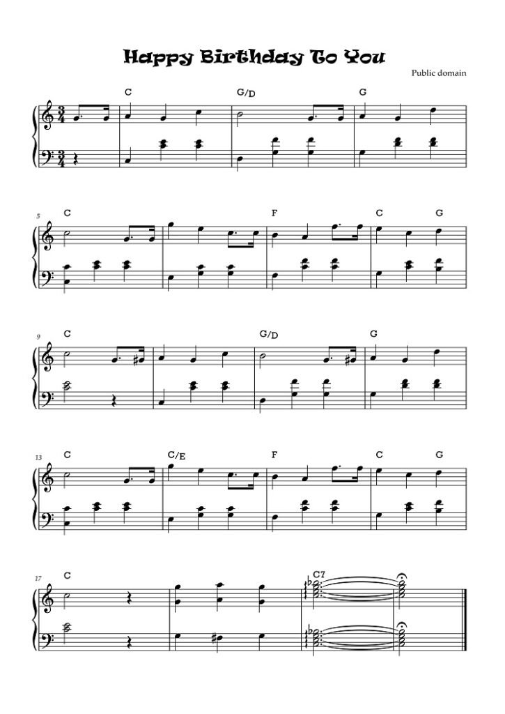 Partitura da música 'Happy Birthday to You', uma melodia clássica de Patty e Mildred Hill, composta em 1893. 